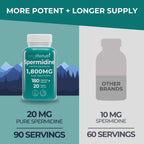 Espermidina 20mg - 180 Cápsulas Veganas - Extracto de Germen de Trigo