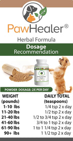 PawHealer Herbal Powder for Dogs - 100g