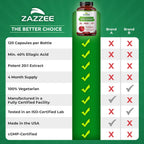 Zazzee Extracto de Granada Extra Fuerte 20:1, 40% Ácido Elágico, 120 Cápsulas Veganas