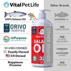 Aceite de Salmón para Perros y Gatos - Piel y Pelaje Saludables, Omega 3 EPA DHA, Apoyo Inmunológico y Cardíaco, Suplemento Líquido 946 ml