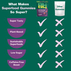 Kuli Kuli Super Gummies - Suplemento para la piel con baobab, saúco y biotina - 60 gominolas veganas, sin gluten