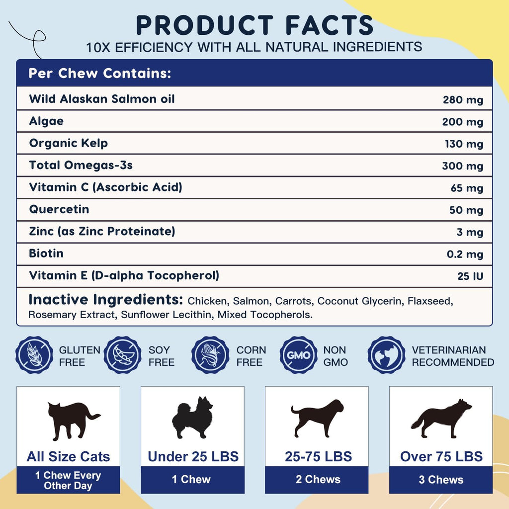 Omega 3 para Perros con Aceite de Salmón, 120 Masticables - Apoyo para Piel, Pelaje y Articulaciones