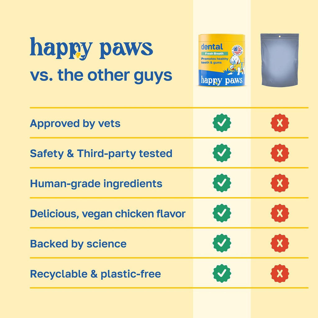 Happy Paws Scoot Stop – Snacks blandos para perros con aceite de coco, calabaza y algas marinas, 200 uds.