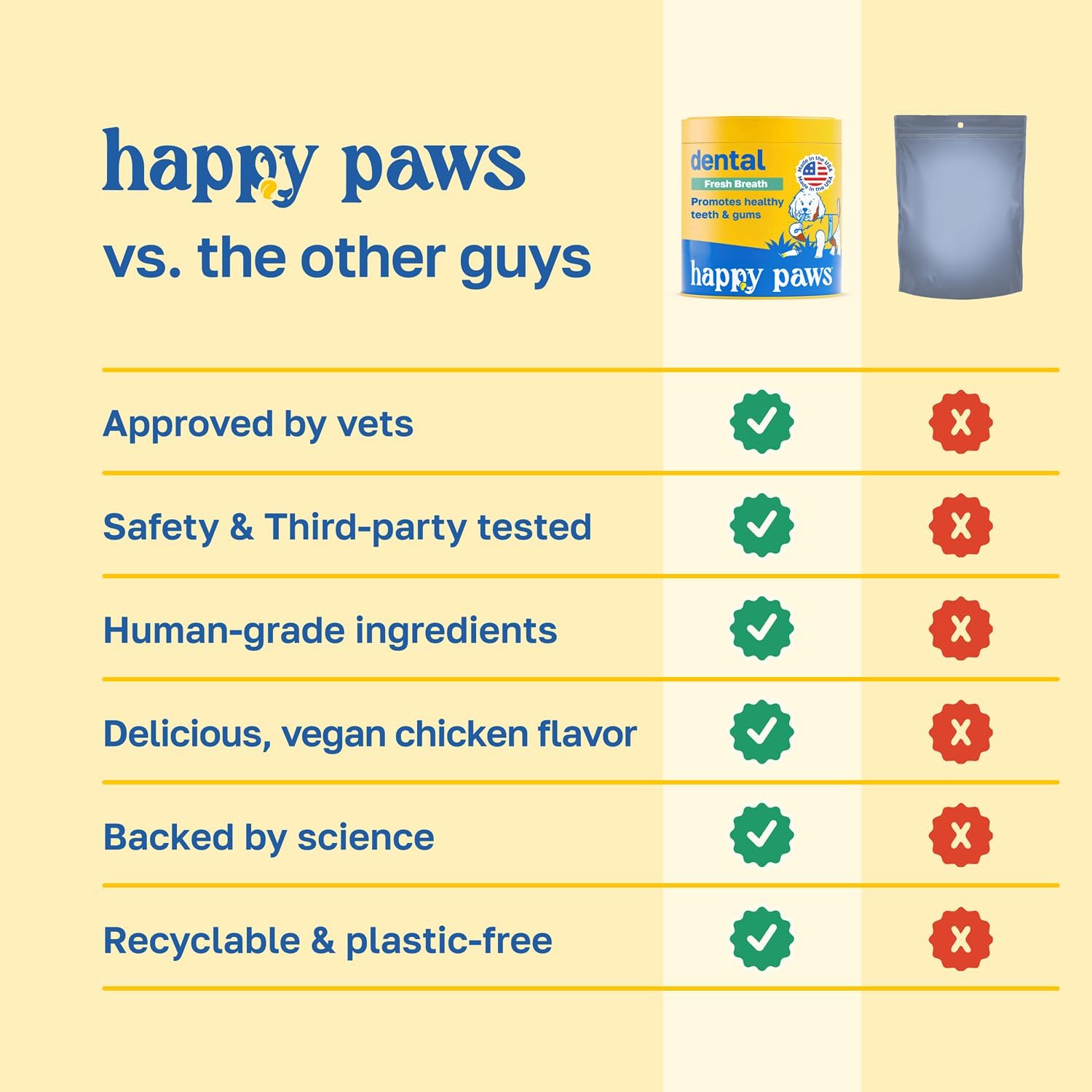 Happy Paws Scoot Stop – Snacks blandos para perros con aceite de coco, calabaza y algas marinas, 200 uds.