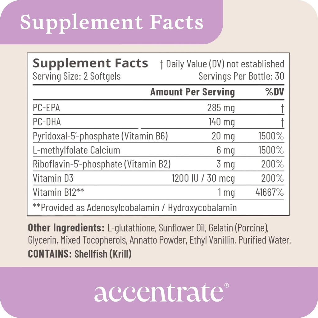 Accentrate110 - Suplemento de Enfoque con Complejo de Vitamina B Metilado y Ácidos Grasos Omega-3