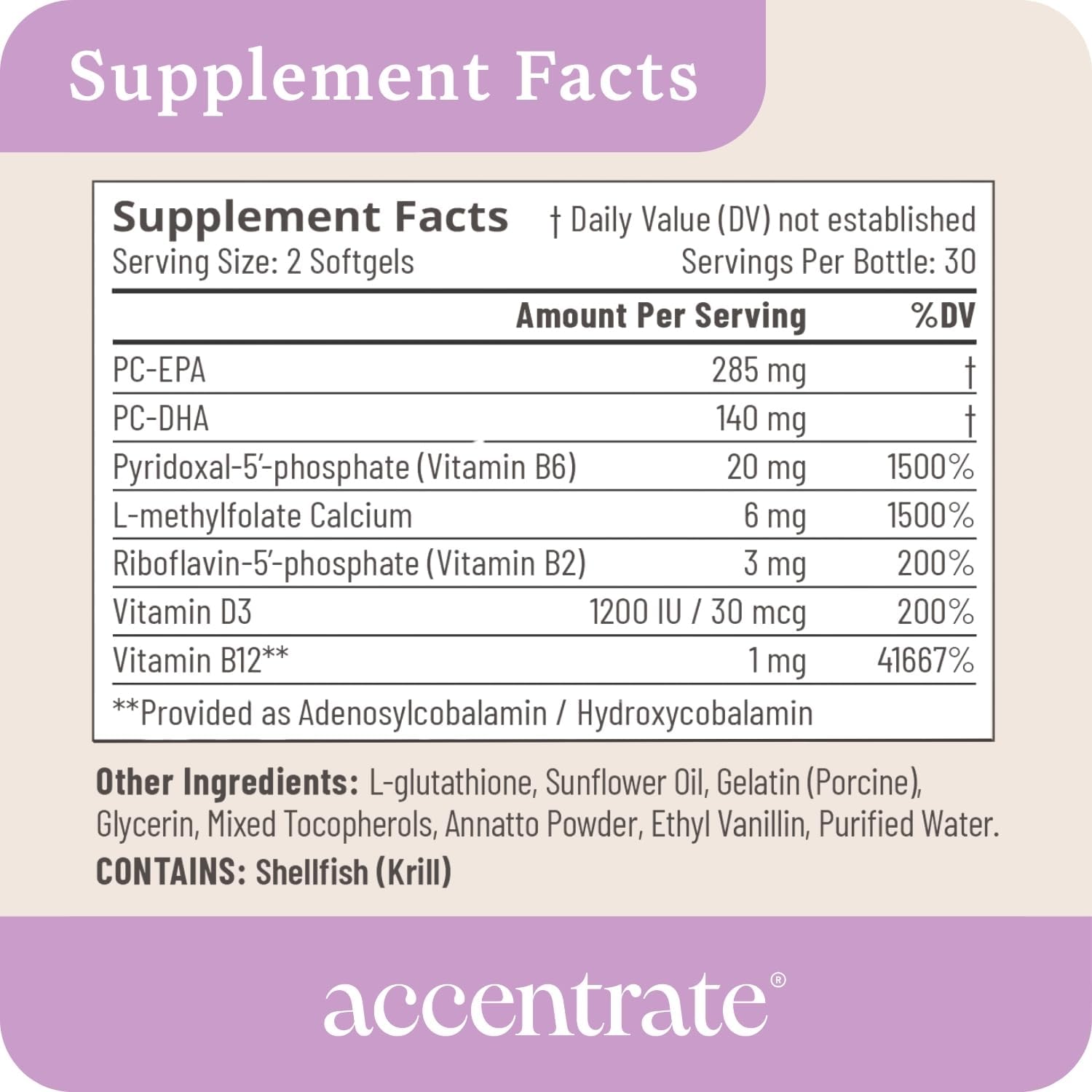 Accentrate110 - Suplemento de Enfoque con Complejo de Vitamina B Metilado y Ácidos Grasos Omega-3