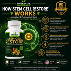 Stem Cell Restore | Complejo Antioxidante Celular con CyanthOx™ 30, Espino Amarillo, Semilla de Uva y Resveratrol | 60 Cápsulas Vegetarianas