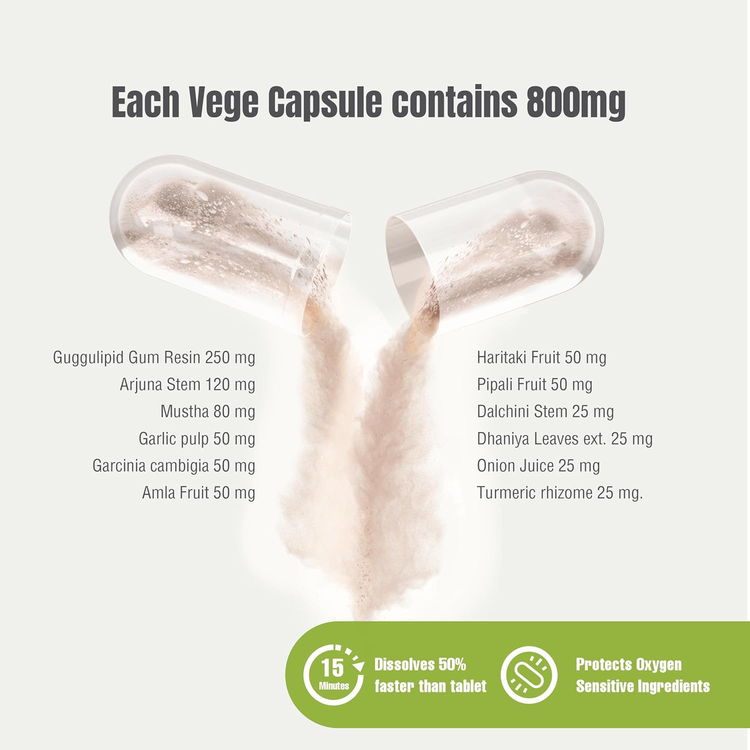 Herbsforever Apoyo para la Salud del Colesterol - Suplemento Ayurvédico para la Salud Cardiovascular con Guggulipid, Arjuna, Canela, Ajo, Cúrcuma - 90 Cápsulas Veganas (800mg)