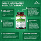 Zazzee Indol-3-Carbinol (I3C) – 200 mg por cápsula, 120 cápsulas veganas con BioPerine