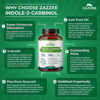 Zazzee Indole-3-Carbinol (I3C) – 200 mg por cápsula, 120 cápsulas veganas con BioPerine – Image 6
