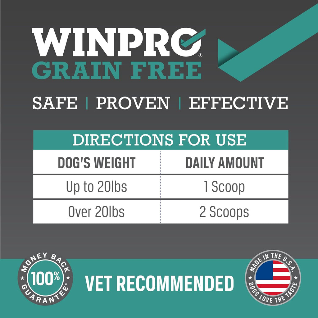 WINPRO Probiótico en Polvo para Perros - Complemento con Plasma, Prebióticos y Probióticos, 60 Dosis