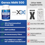 Genex Formulas NMN 500mg – 99% Pureza, 60 Cápsulas, para Niveles de NAD+ y Envejecimiento Saludable