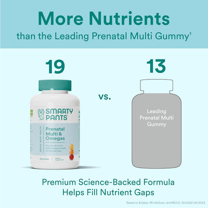 SmartyPants Prenatal Vitamins - Gomitas – Vitaminas del grupo B (B6, B12, biotina): intervienen en el metabolismo – Image 5