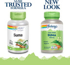 SOLARAY Raíz de Suma 500mg | Adaptógeno para el Estrés y la Inmunidad | 100 Cápsulas Veganas