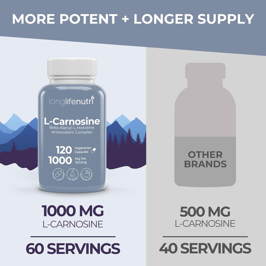 LongLifeNutri L-Carnosina 1000mg - Beta-Alanil-L-Histidina para Energía Celular y Claridad Mental, 120 Cápsulas Vegetarianas (2 Meses)