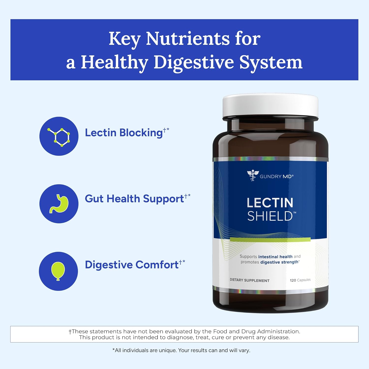 Gundry MD® Lectin Shield - Complemento Digestivo para Bloquear Lectinas