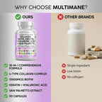 Clean Nutraceuticals Colágeno con Biotina 10000mcg, Queratina, Saw Palmetto, Ácido Hialurónico - 90 Cápsulas