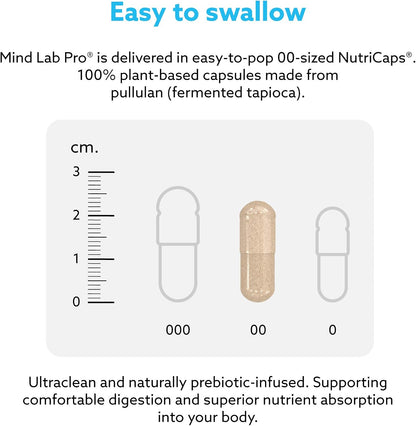 Mind Lab Pro® MLP® v4 Universal Nootropic™ – – Citicolina (forma patentada Cognizin®): Precursor de la – Image 7