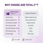 AOR Total E 445 mg, 60 Softgels