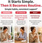 NUSAVA Complejo B Líquido con Vitamina B12, B6, B1, Niacina y Folato - Metilcobalamina 5000 mcg, Sabor Frambuesa, 80 Dosis