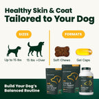 VetriScience Allergy Plus - Suplemento para Alergias e Inmunidad en Perros, 75 Masticables Sabor Pato