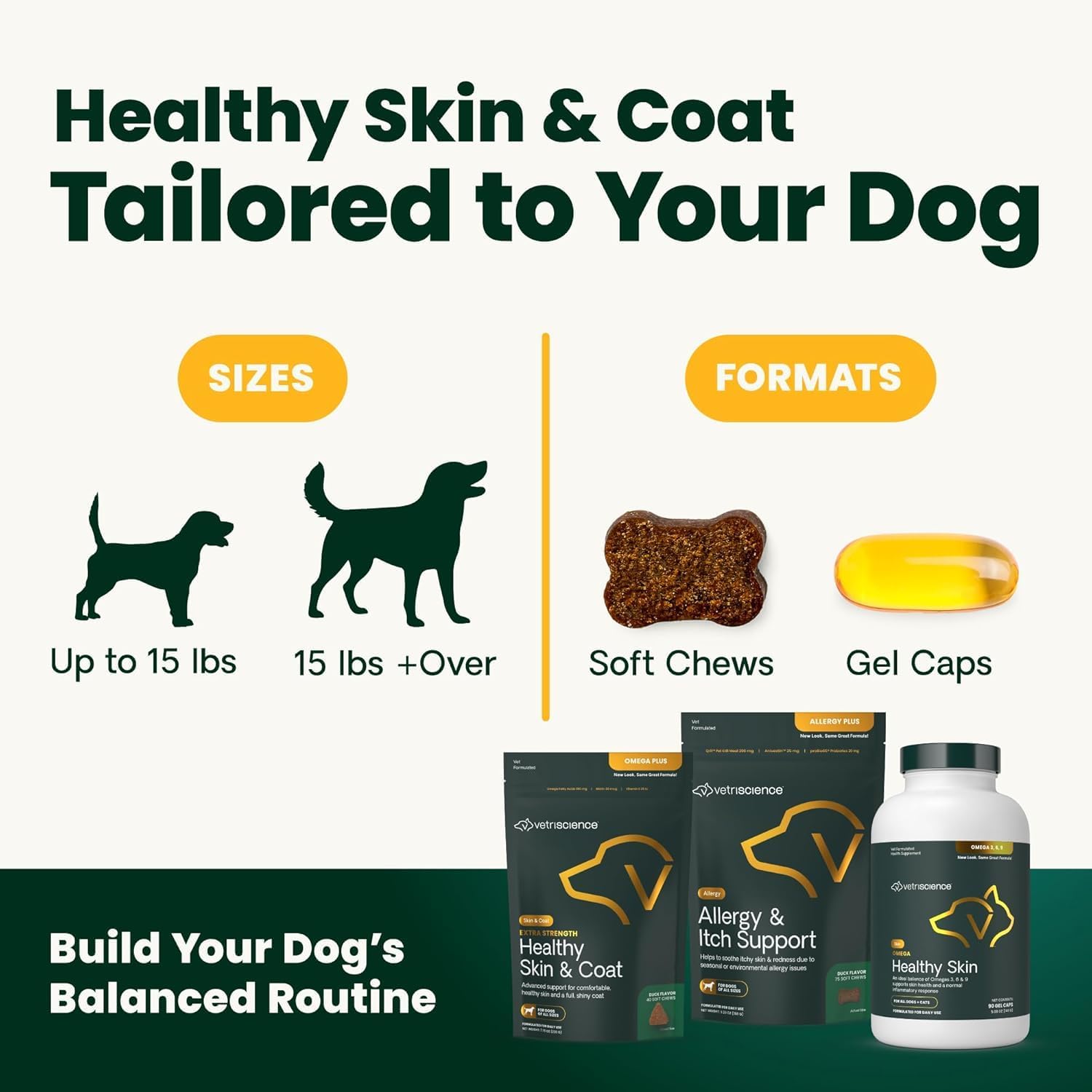 VetriScience Allergy Plus - Suplemento para Alergias e Inmunidad en Perros, 75 Masticables Sabor Pato