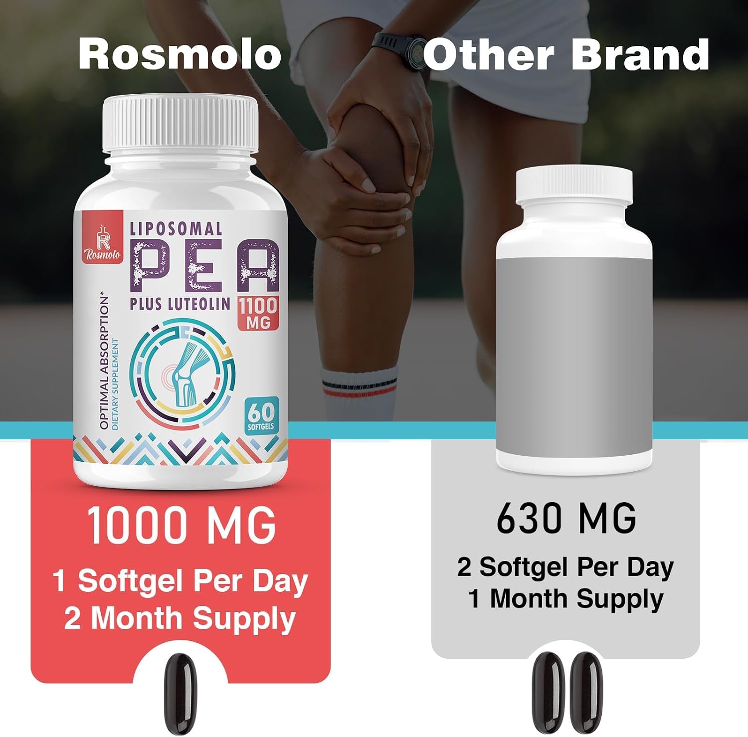 Liposomal Palmitoylethanolamide 1000 mg + Luteolina 100 mg - 120 Cápsulas Blandas