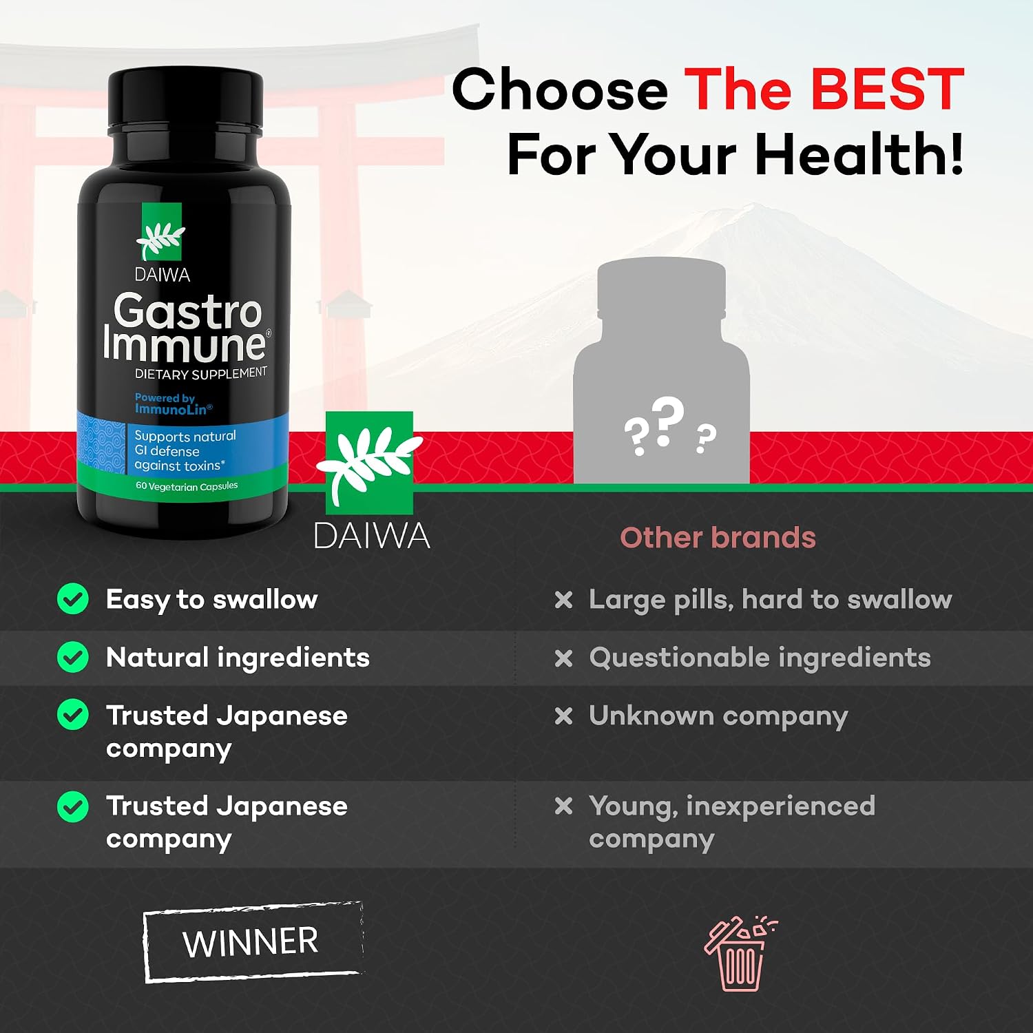Daiwa GastroImmune - 60 Cápsulas - Salud Digestiva e Inmunidad
