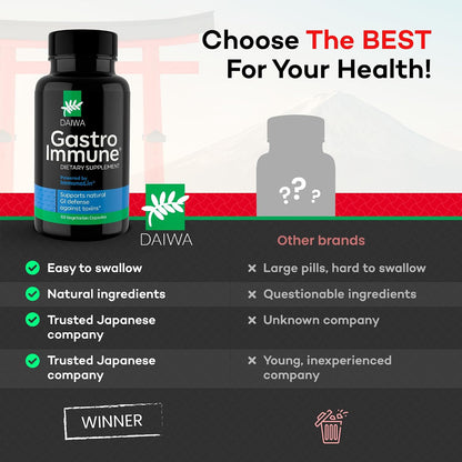 Daiwa GastroImmune - 60 Cápsulas - Salud Digestiva e Inmunidad – Image 9