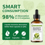 Soursop Graviola Gotas Líquidas de Pureverve, Apoyo Celular e Inmunidad, 2 Pack de 118 ml