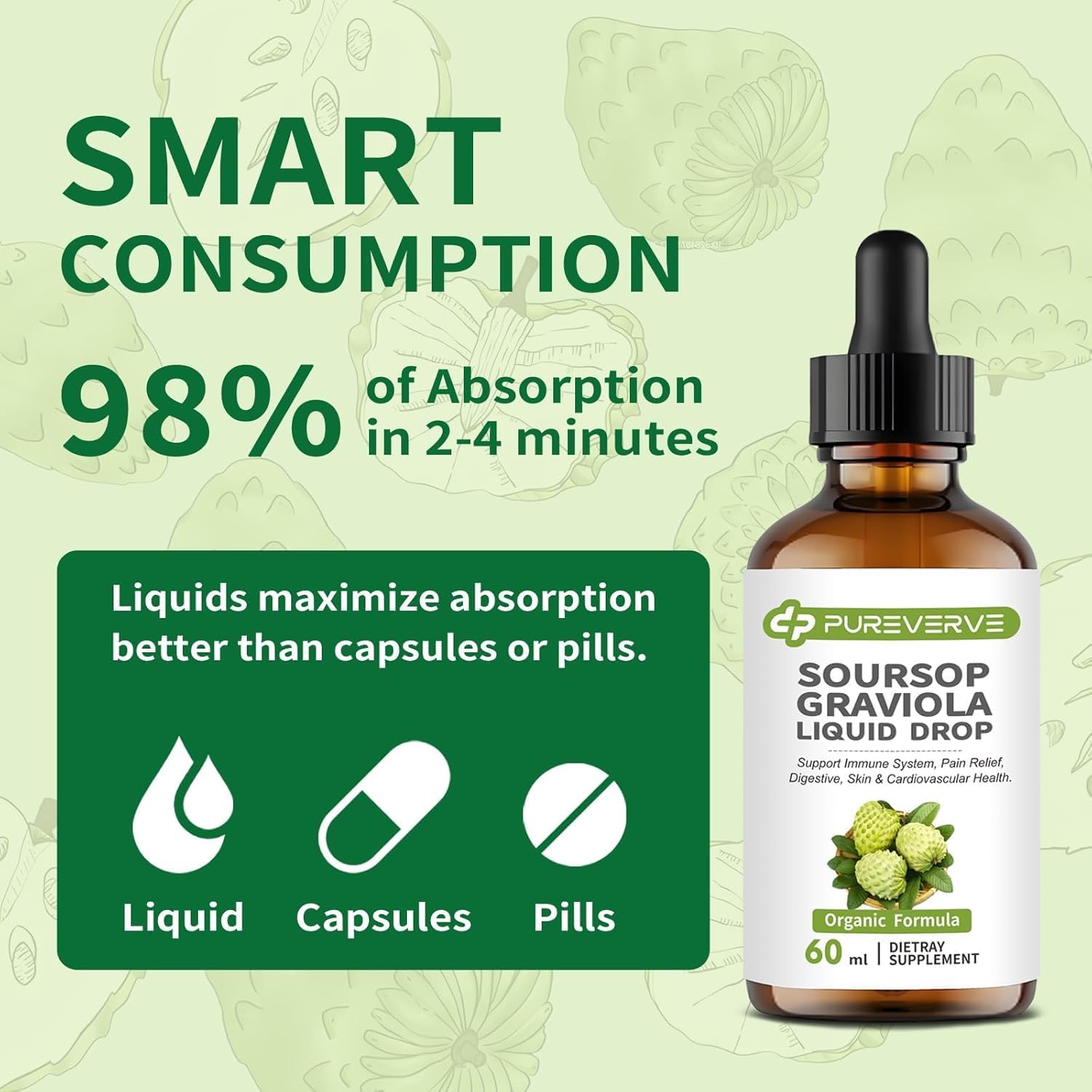 Soursop Graviola Gotas Líquidas de Pureverve, Apoyo Celular e Inmunidad, 2 Pack de 118 ml