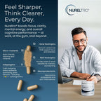 Nureltro Suplemento Nootrópico para el Cerebro con Shoden® Ashwagandha | Memoria, Foco, Estado de Ánimo | 120 Cápsulas