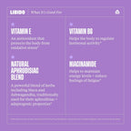Health by Habit Libido Blend 2 Pack (60 Cápsulas) - Mezcla Afrodisíaca Natural con Maca y Ashwagandha, Vegano, Sin OMG, Sin Azúcar
