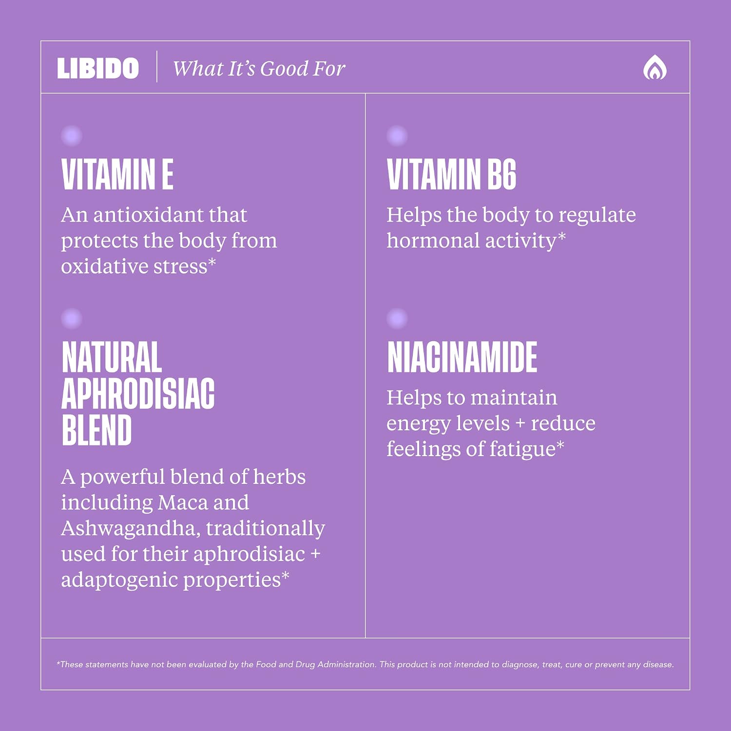 Health by Habit Libido Blend 2 Pack (60 Cápsulas) - Mezcla Afrodisíaca Natural con Maca y Ashwagandha, Vegano, Sin OMG, Sin Azúcar