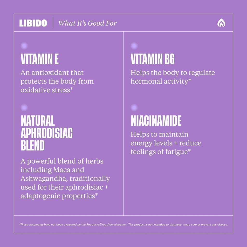 Health by Habit Libido Blend (60 cápsulas) - Mezcla de afrodisíacos naturales con maca y ashwaganda, vegano, sin OGM, sin azúcar