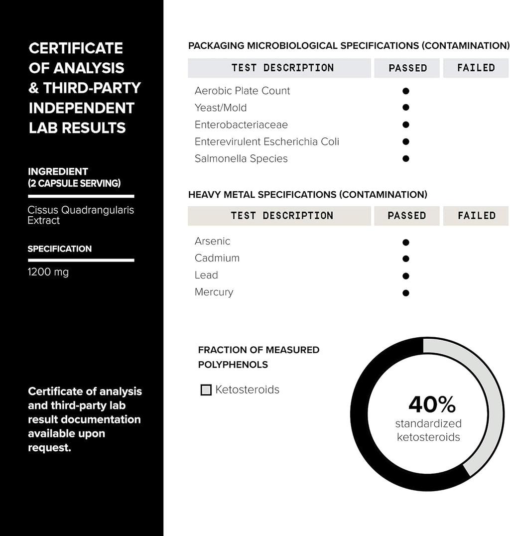 Toniiq Cissus Quadrangularis Cápsulas - 1200mg Extracto Concentrado con Mín. 40% Ketosteroides