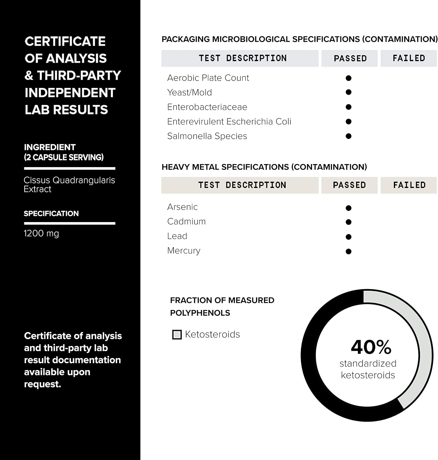 Toniiq Cissus Quadrangularis Cápsulas - 1200mg Extracto Concentrado con Mín. 40% Ketosteroides