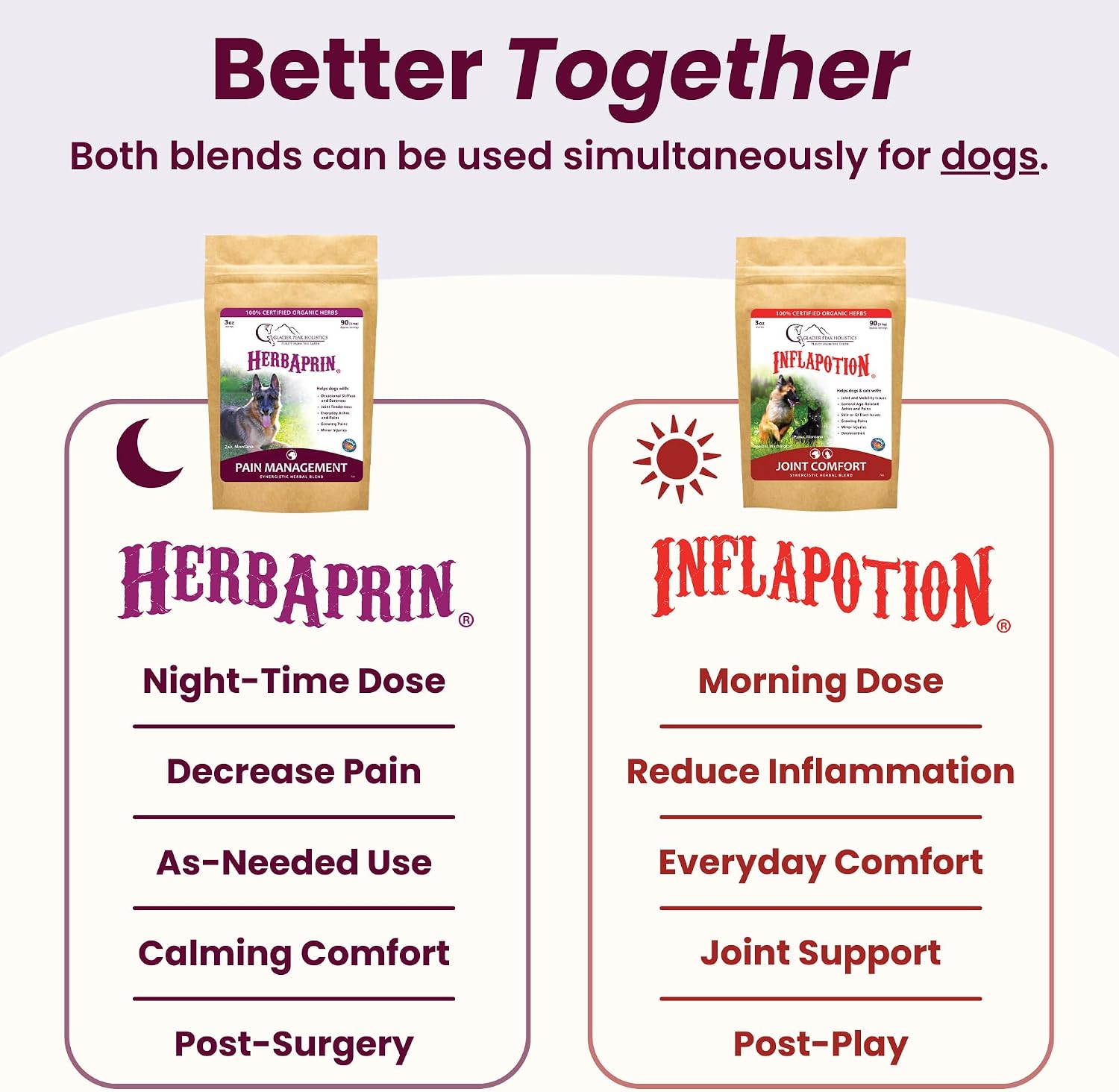 HerbAprin - Alivio Natural para Perros con Hierbas Orgánicas, 90 Servicios (85g)