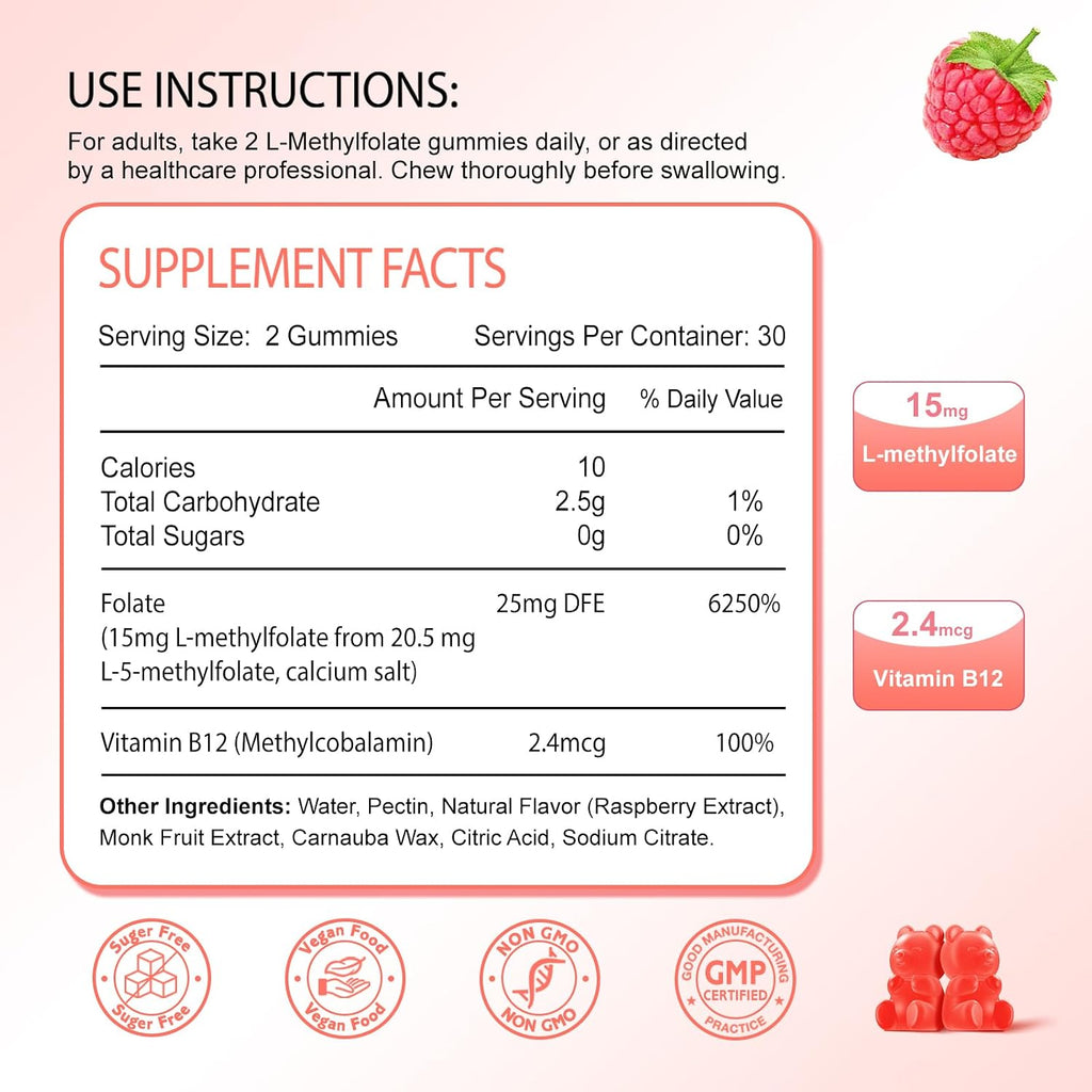 Zetelixia L-Metilfolato 15mg y Metil B12 Gominolas - Suplemento de Folato para la Salud Cerebral, Estado de Ánimo e Inmunidad - Sin Azúcar, Vegano, Sabor Frambuesa, 120 Unidades (2 Envases)