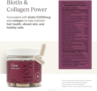 Yoli Glow Biotina y Colágeno Multivitamínico – La biotina contribuye al mantenimiento del cabello en condiciones – Image 3