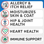 BARK&SPARK Omega 3 for Dogs - 180 Fish Oil Treats for Dog Shedding, Skin Allergy, Itch Relief, Hot Spots Treatment - Joint Health - Skin and Coat Supplement - EPA & DHA Fatty Acids - Canine Salmon Oil