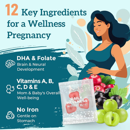 Quorinthiumax Gominolas Prenatales Sin – Folato: Forma activa de ácido fólico, fundamental para la división – Image 4
