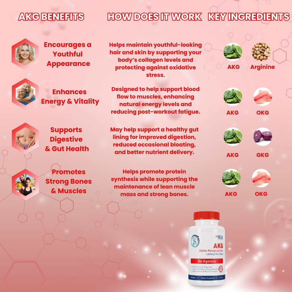Adrenalwork L-Arginina 1000 mg + AKG Alfa-Cetoglutarato - Suplemento Pre-Entreno para Energía, Flujo Sanguíneo y Recuperación Muscular - con L-Tirosina, Vitaminas y Minerales - 180 Cápsulas, 90 Días