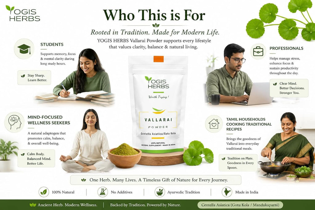YOGIS HERBS Vallarai en polvo - Centella Asiatica (Gotu Kola) - Tradición Ayurvédica