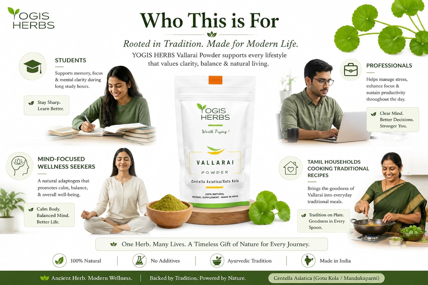 YOGIS HERBS Vallarai en polvo - Centella Asiatica (Gotu Kola) - Tradición Ayurvédica