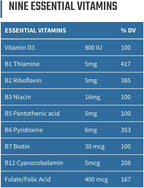 Without Limits Runners Essentials Multivitamínico para Corredores - 60 Cápsulas