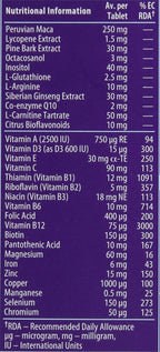 Vitabiotics Wellman Conception 30 Comprimidos