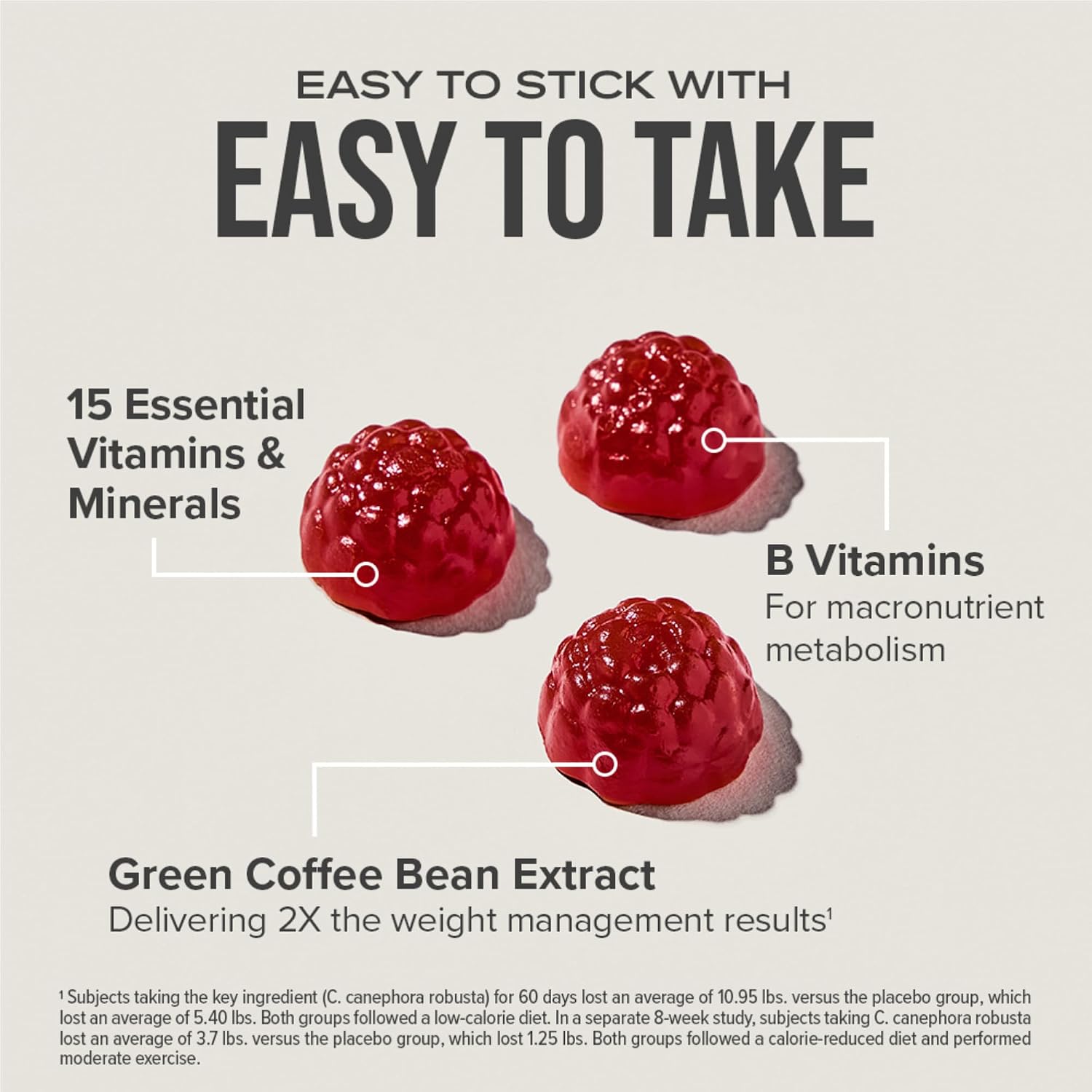 Hydroxycut Multivitamin Gummies - 90 Count - Green Coffee Extract - Caffeine Free