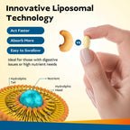 Vita Spark Vitamina D3 K2 - Suplemento de Vitamina D3 5000 UI, K2 MK-7 100 mcg y Magnesio - Cápsulas Blandas Liposomales