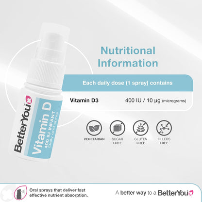 BetterYou D400 Infant Vitamin D Oral Spray - – Mantenimiento de los huesos en condiciones normales: Ayuda a – Image 2